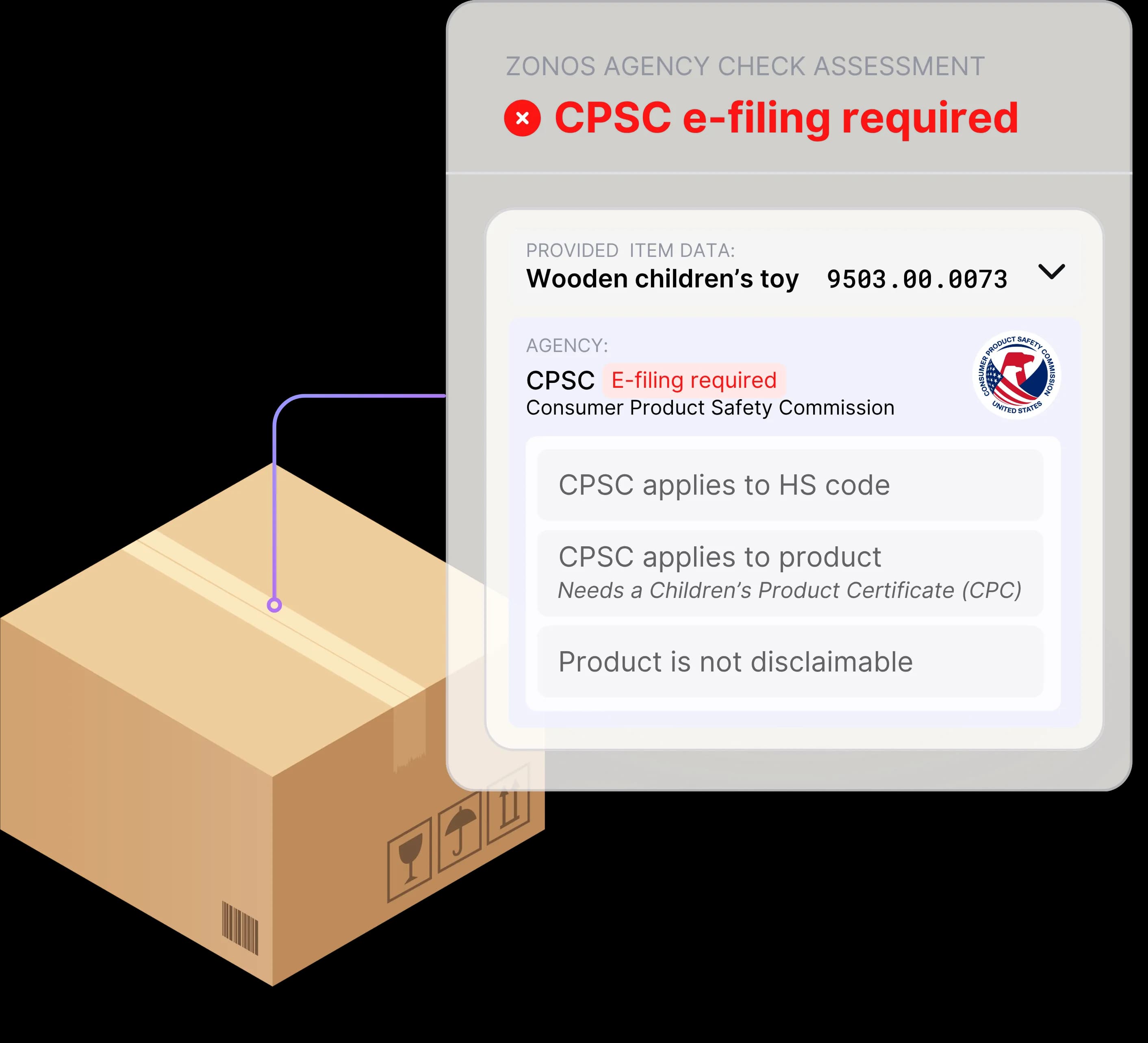 Zonos Agency Check assessment showing four CPSC checks on a wooden children's toy