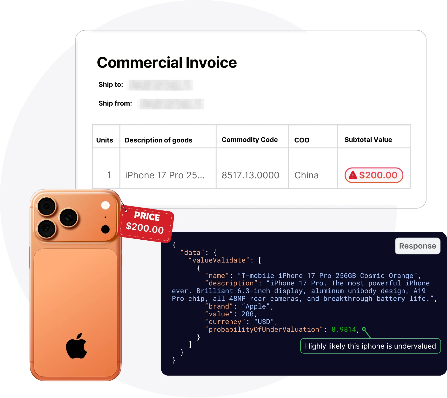 Value validation example