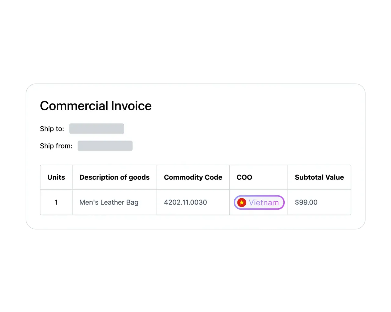 Commercial invoice