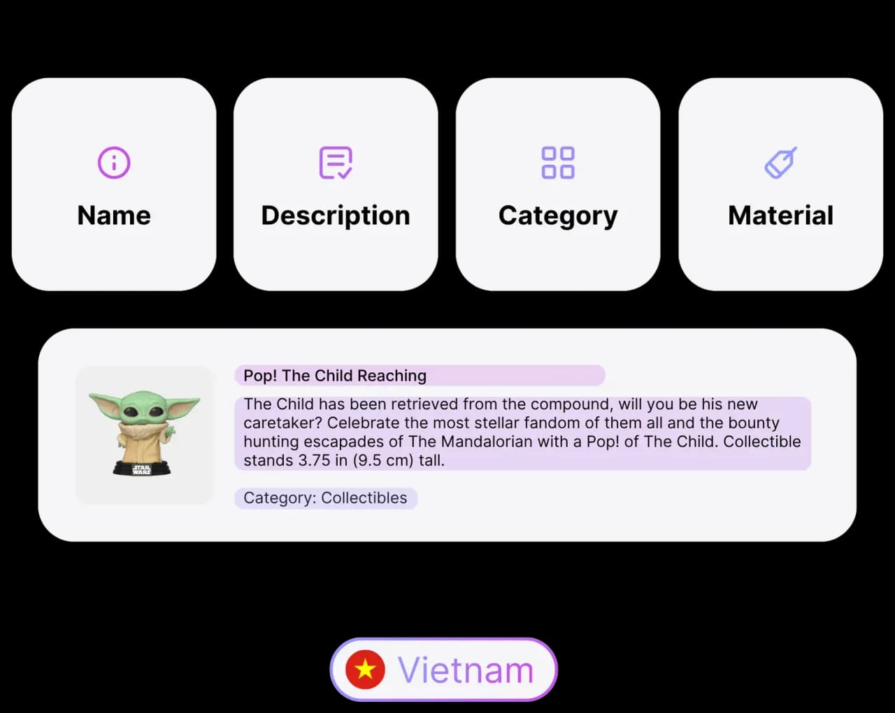 Country of Origin prediction