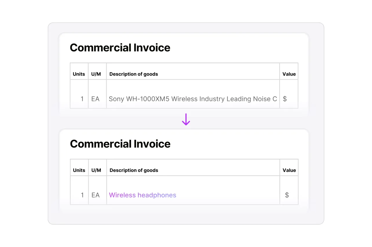 Sony WH-1000XM5 product listing example
