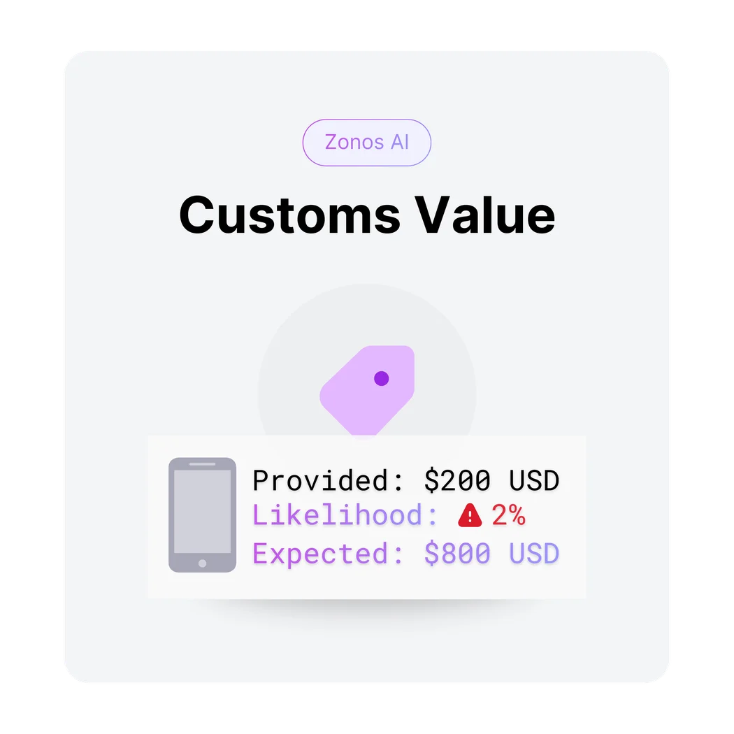 Zonos Customs Value