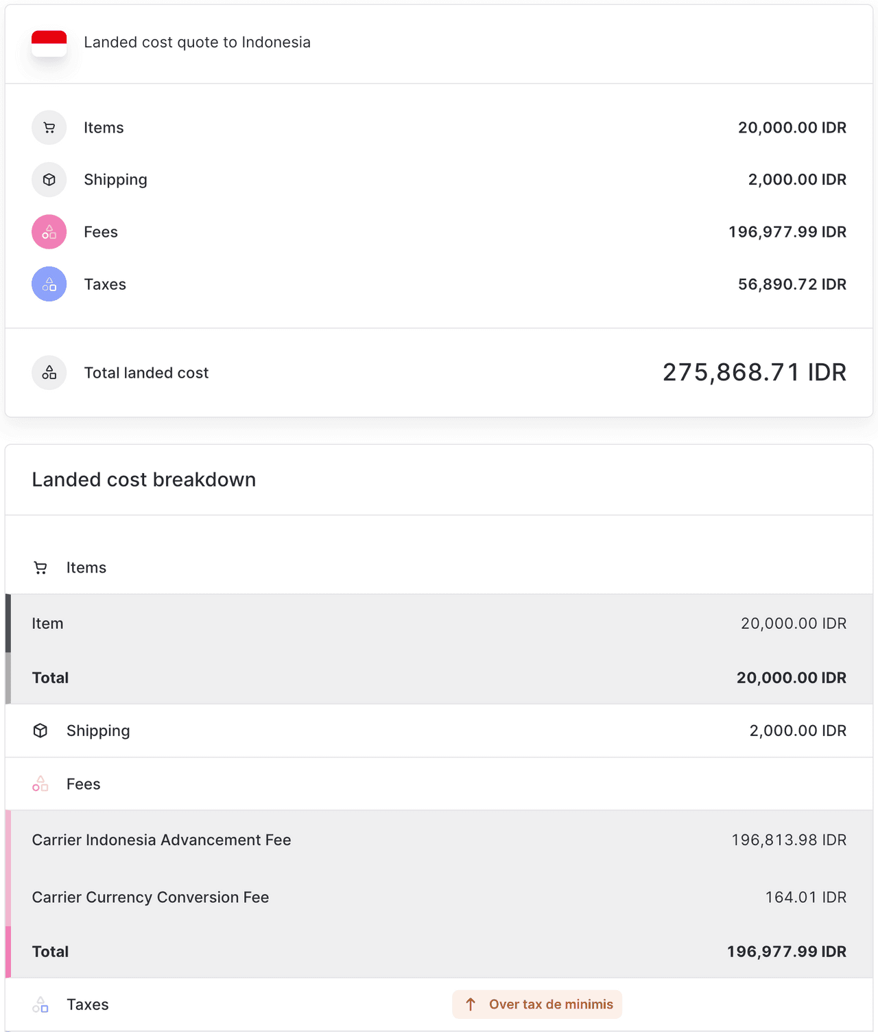 Et landed cost eksempel for en forsendelse til Indonesien under de afgift de minimis værdi.