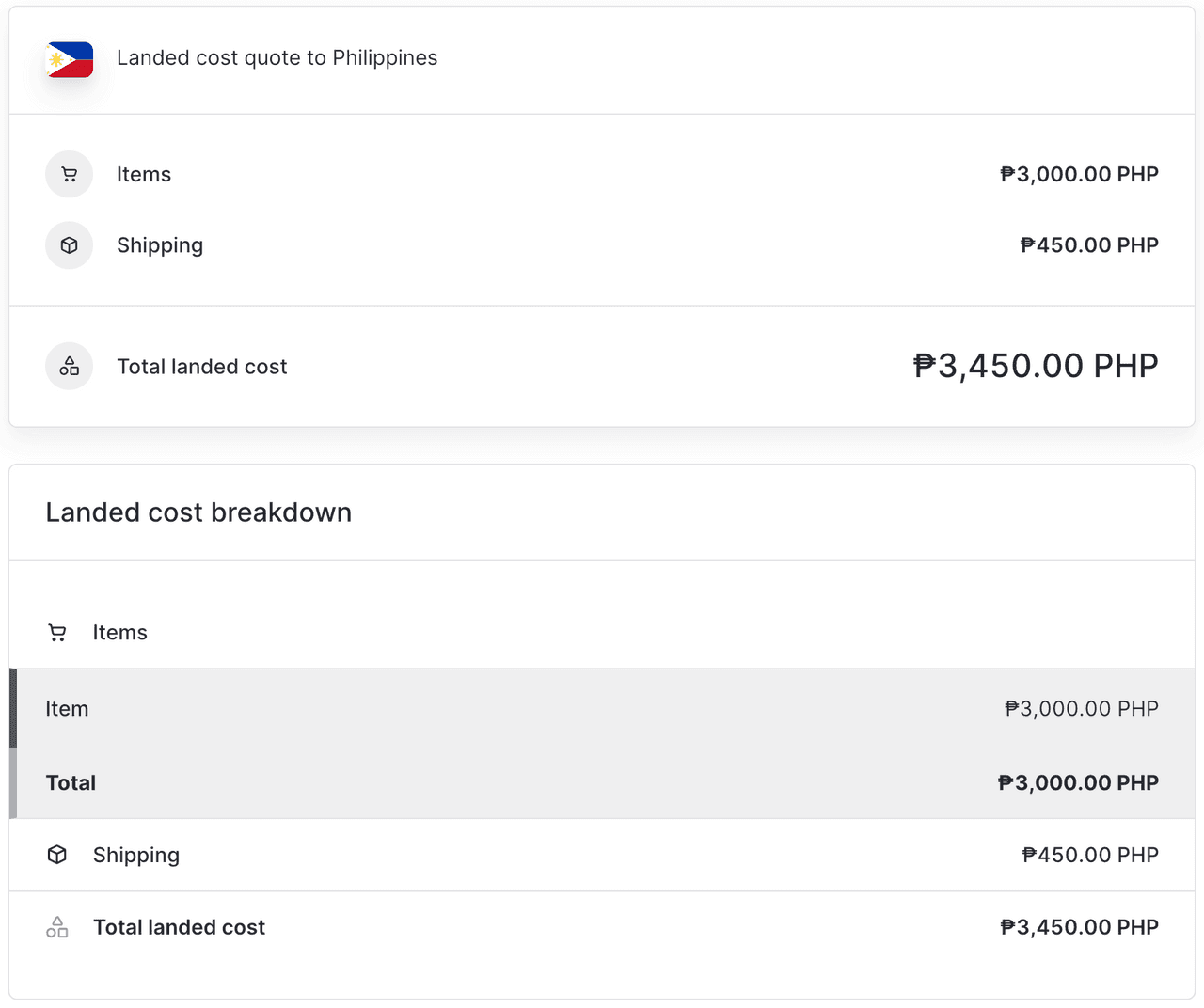 Filippinerne landed cost tilbud under de minimis