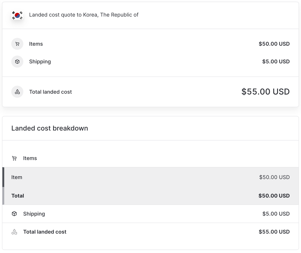 Landed cost eksempel for en forsendelse til Sydkorea under de minimis
værdi.