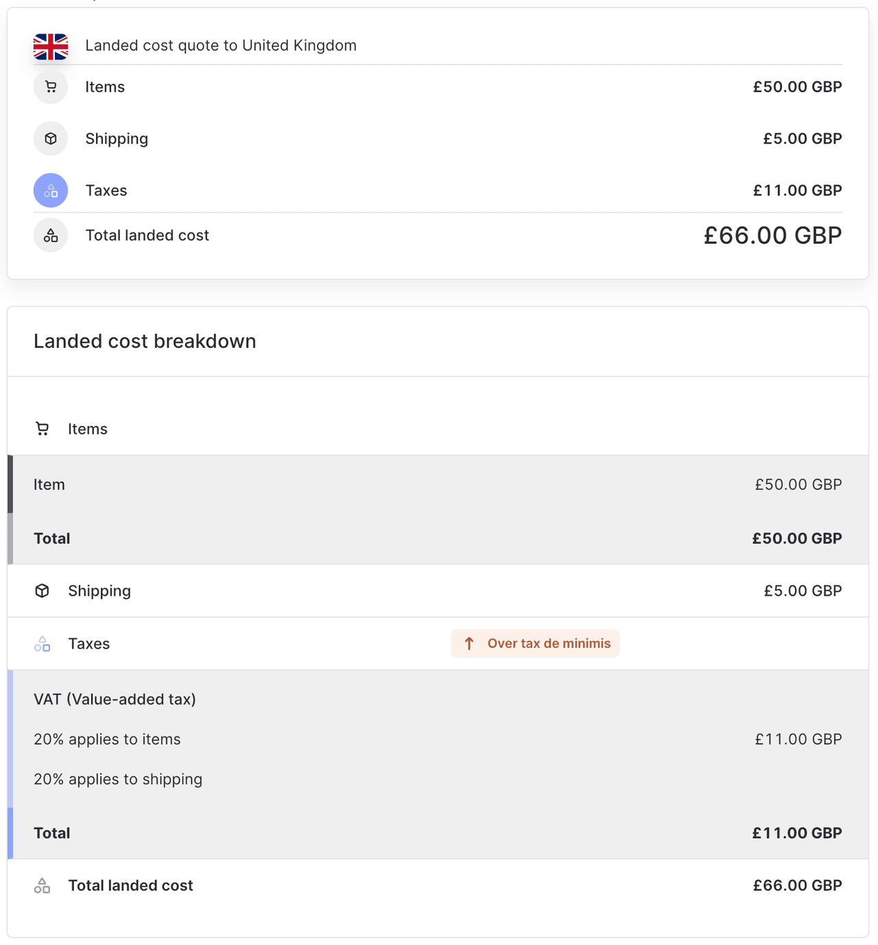 Landed cost tilbud for en forsendelse til UK under de
minimis