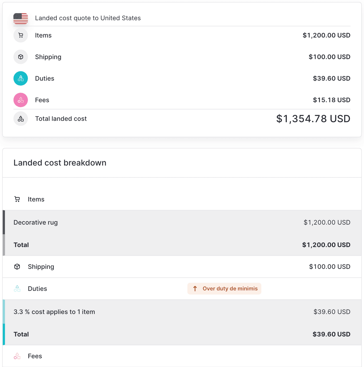 Landed cost opdelings eksempel over de minimis tærskel for De Forenede Stater ved hjælp af Zonos Quoter