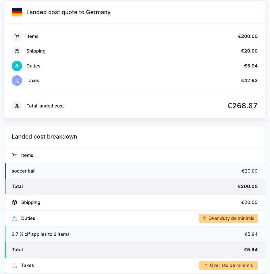 Landed cost für eine Sendung oberhalb der Zoll- und Steuerfreigrenzen