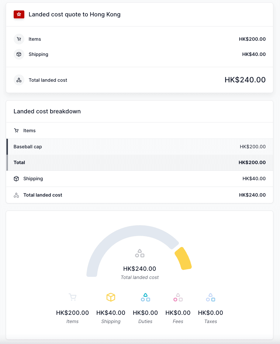 Hongkong landed cost Angebot