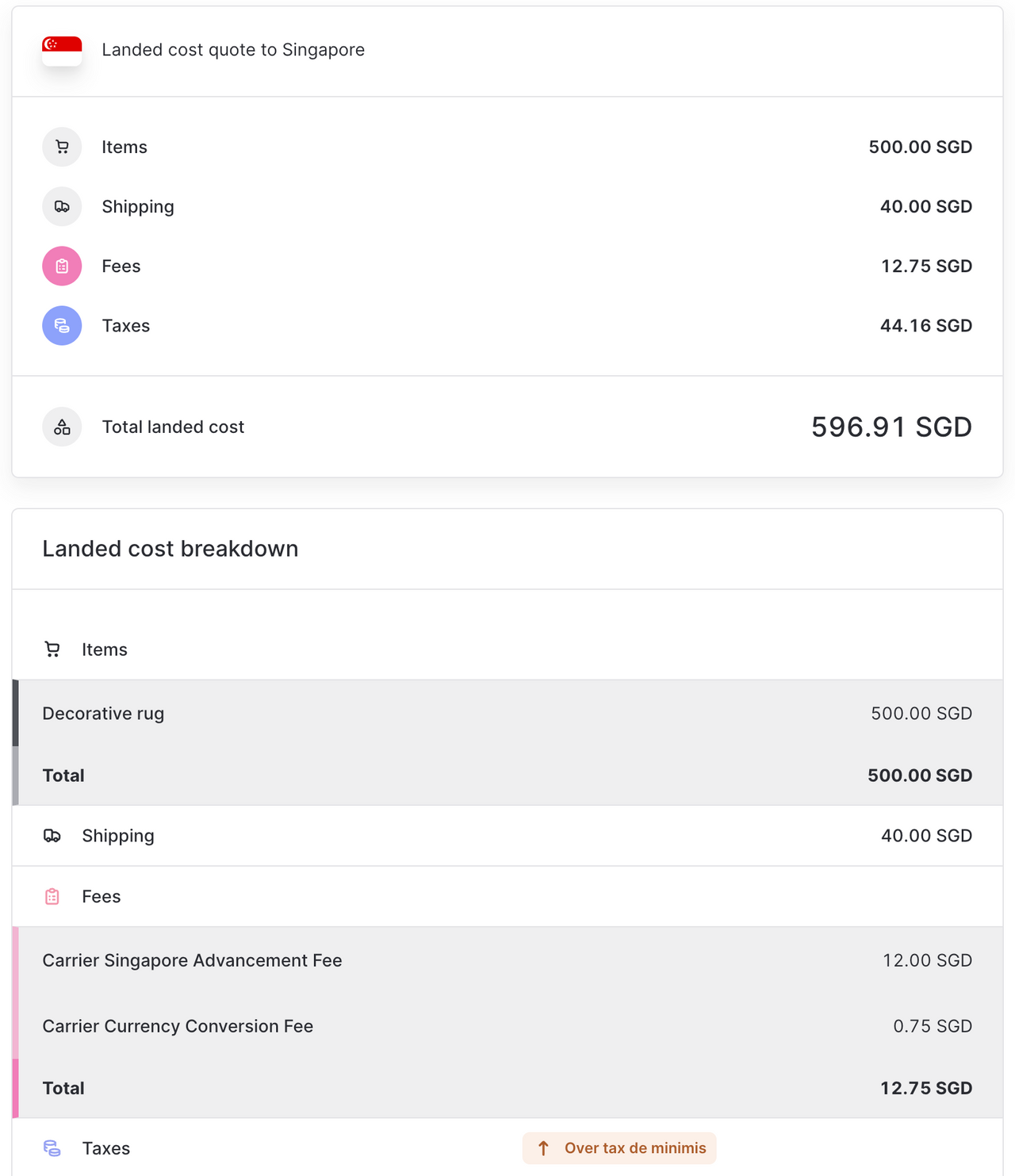 Landed cost para Singapur por encima del mínimo