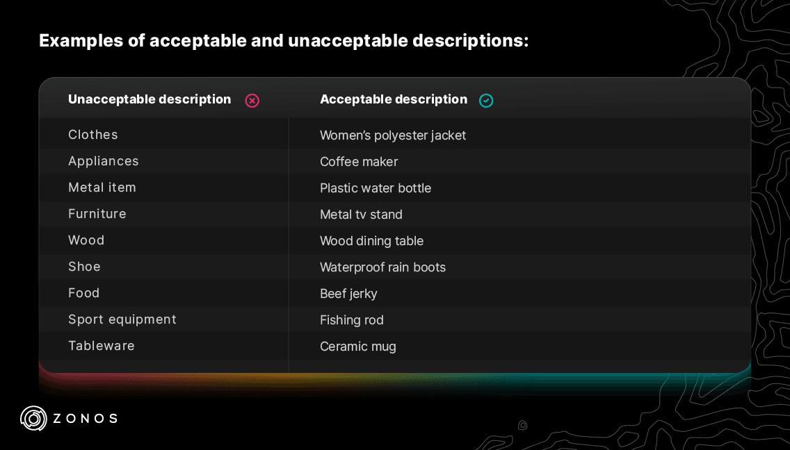 Gráfico de descripciones vagas vs. detalladas.