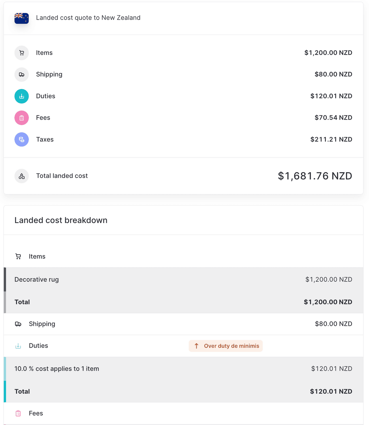 Landed cost quote for a shipment to New Zealand above the de minimis