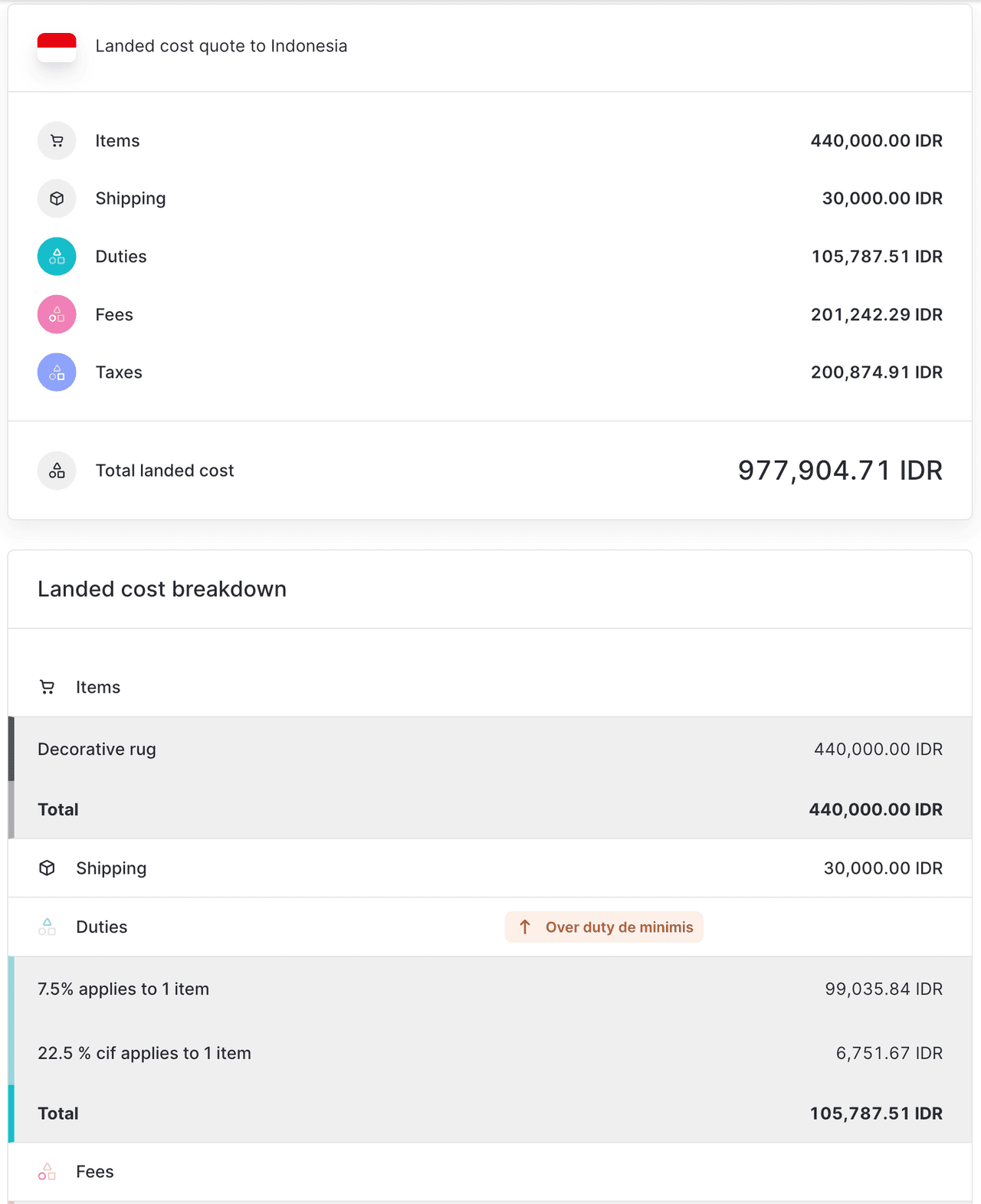 Un esempio di landed cost per una spedizione in Indonesia al di sopra del valore de minimis