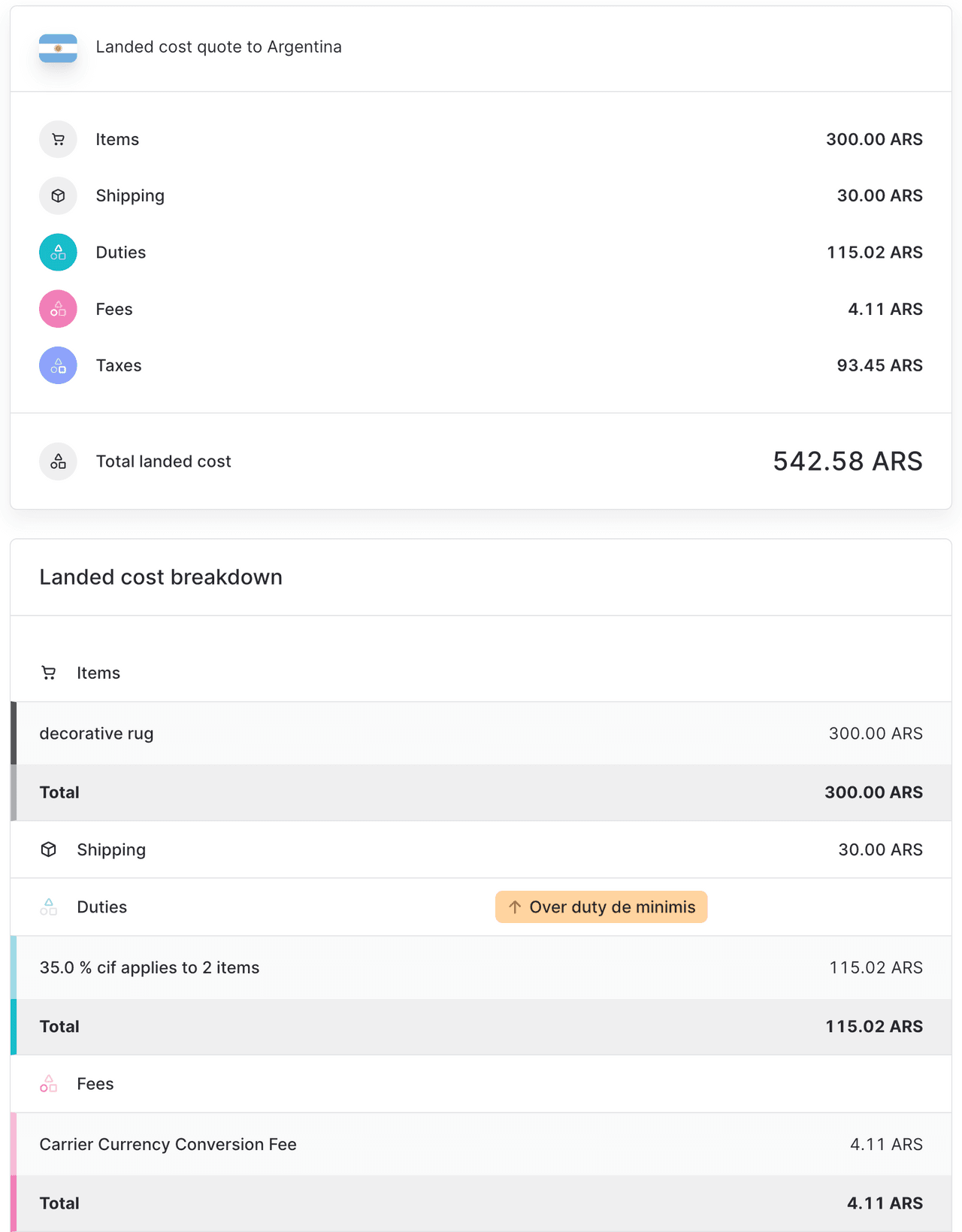 아르헨티나로의 택배 발송에 대한 Landed cost