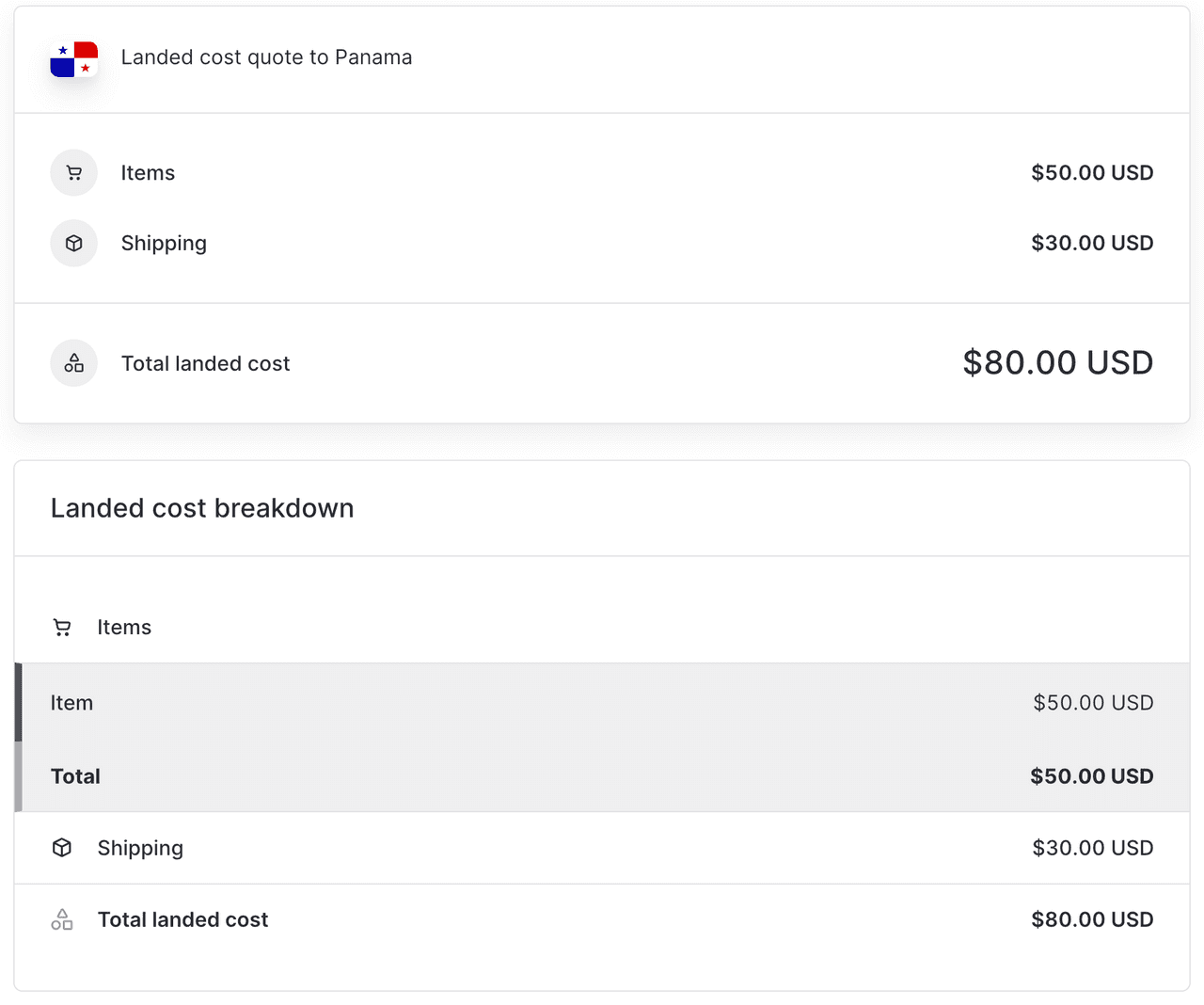 면세 한도 이하의 파나마로의 배송에 대한 Landed cost