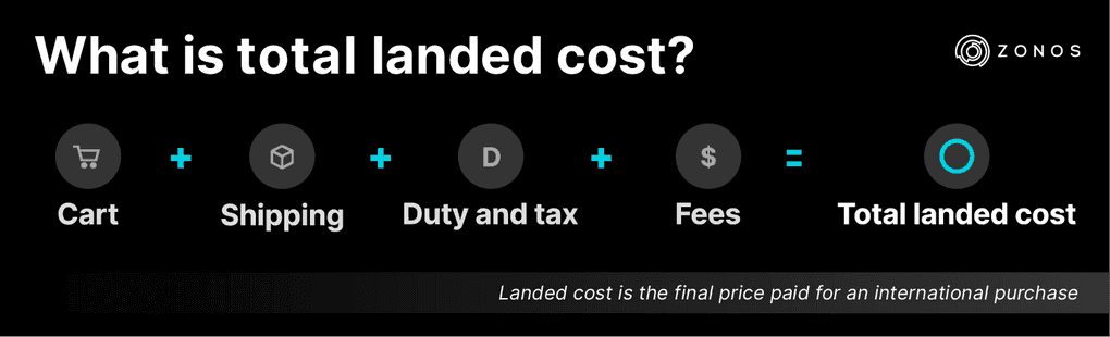 총 landed cost 그래픽