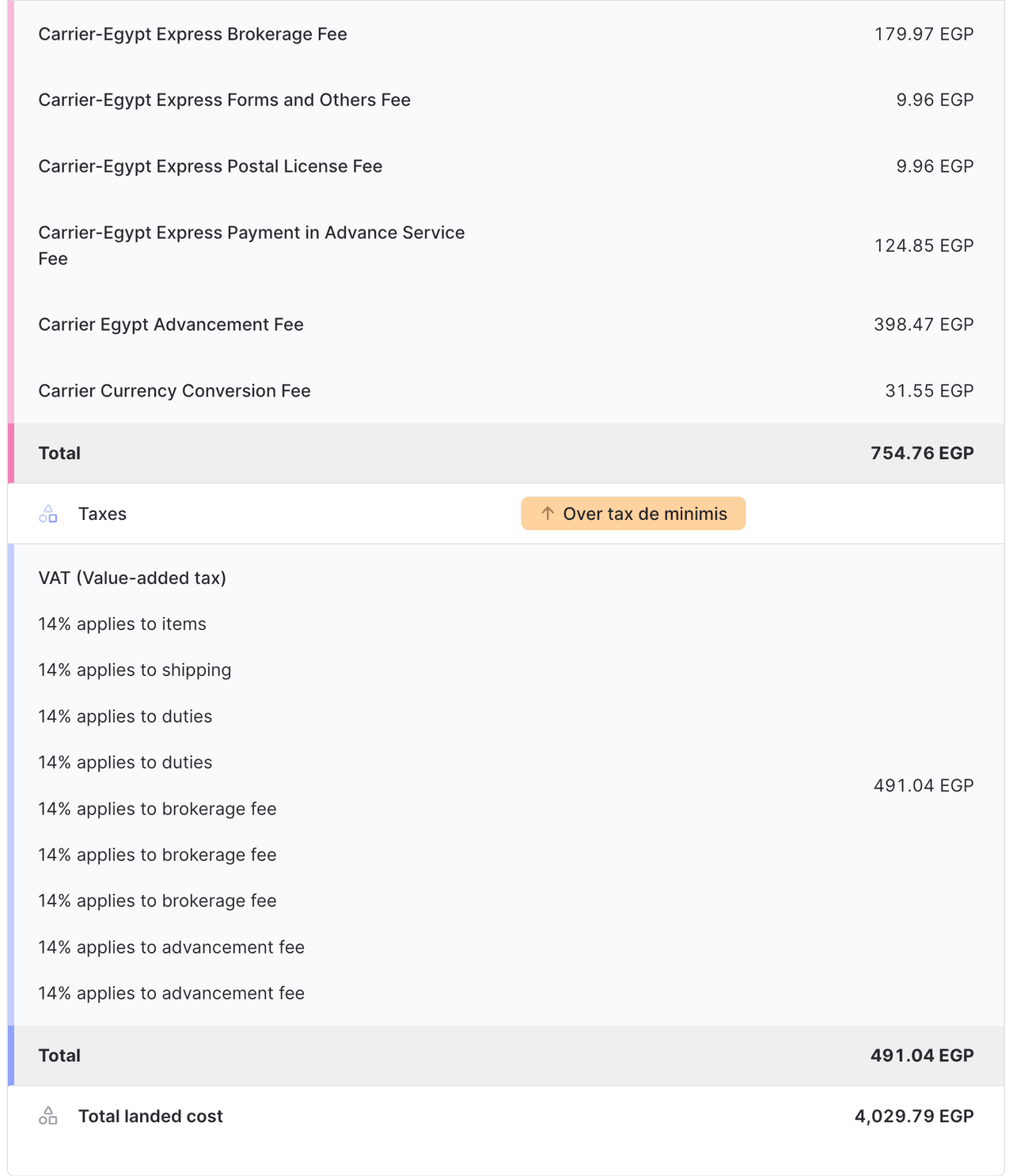 Egypt landed cost tilbud avgift og skatt anvendt