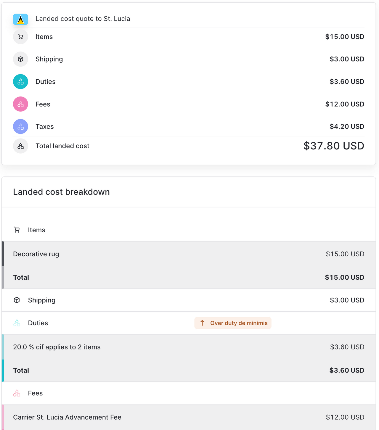 Landed cost eksempel for en forsendelse over de minimis verdien ved bruk av Zonos
Quoter