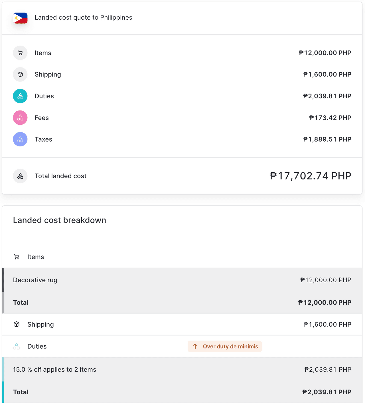 Filipiny landed cost wycena powyżej de minimis