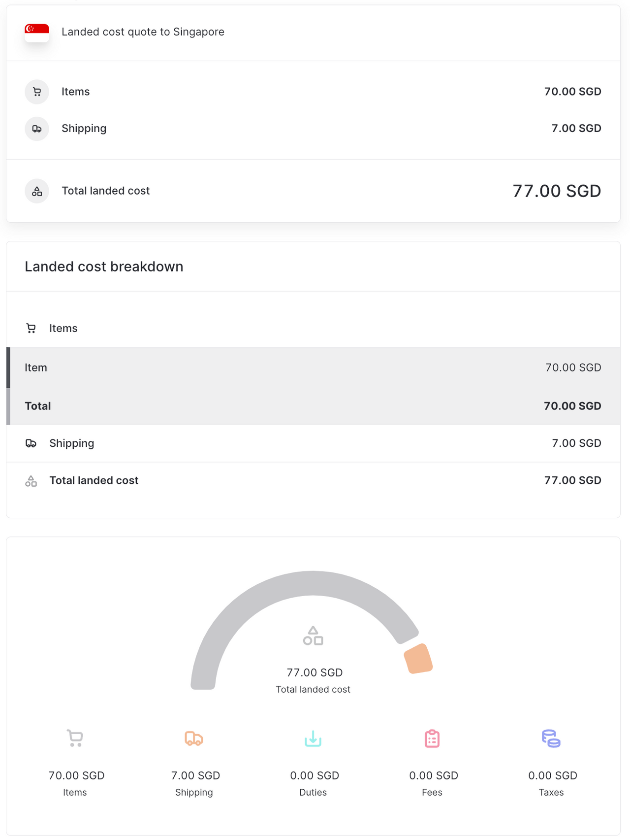 Landed cost для Сингапура ниже de
minimis