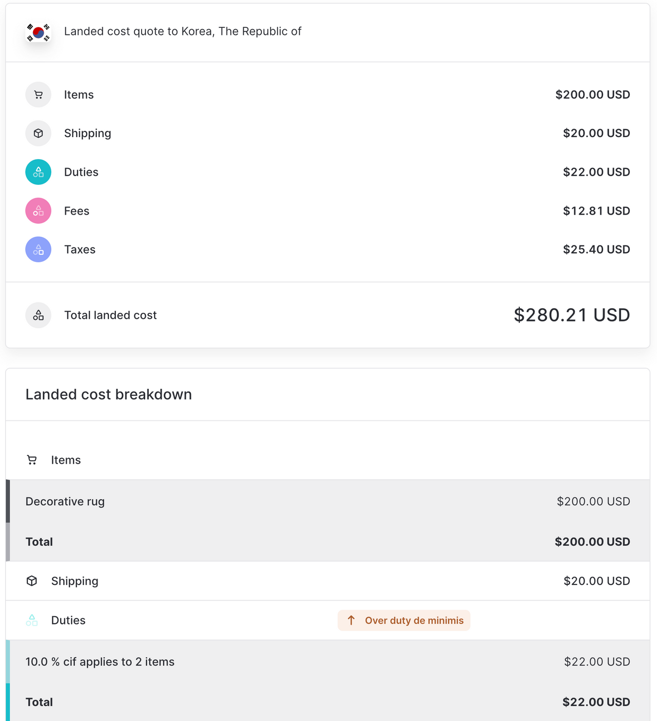Пример Landed cost для отправки в Южную Корею выше значений минимума по пошлинам и налогам.