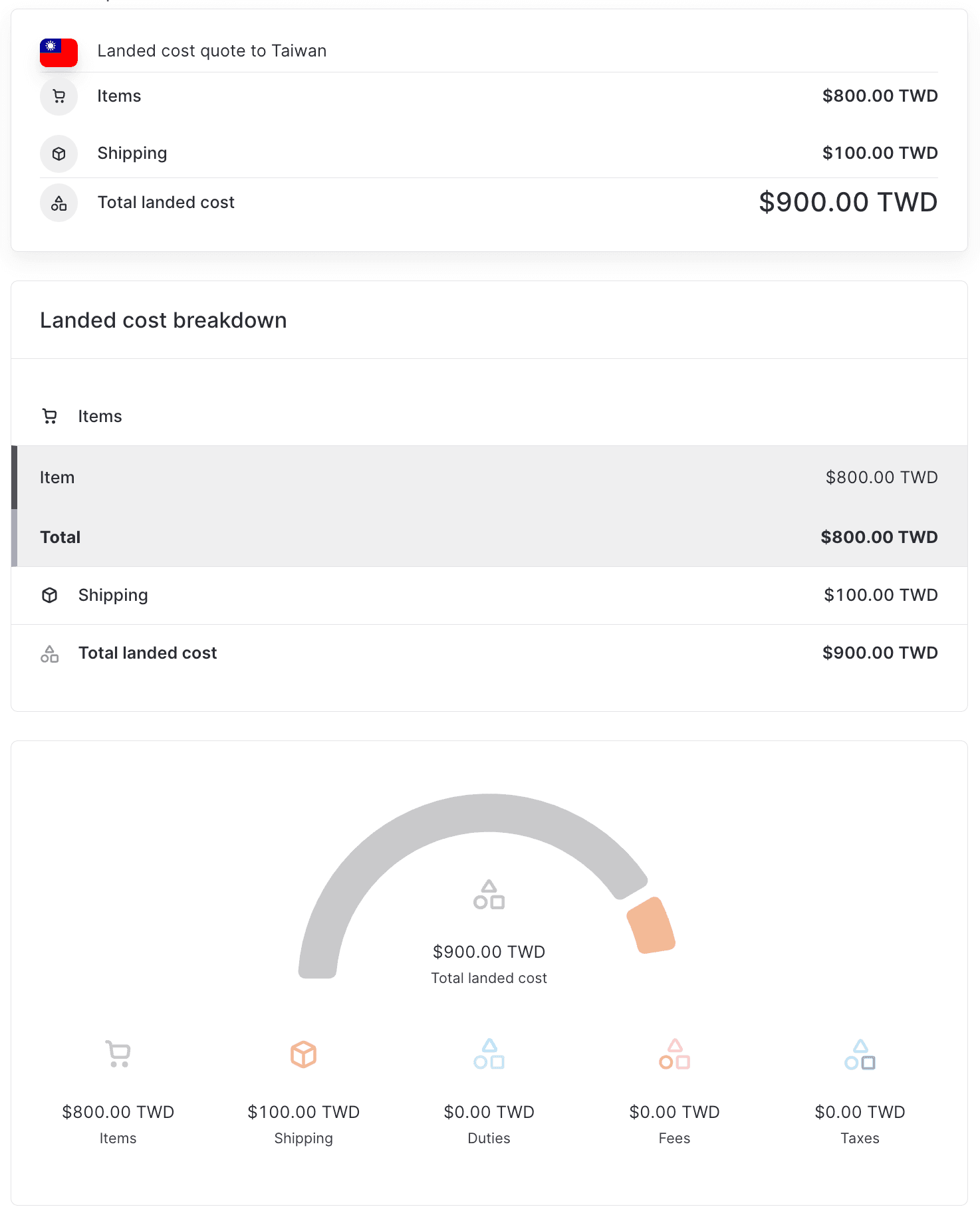 Báo giá landed cost cho Đài Loan dưới de minimis