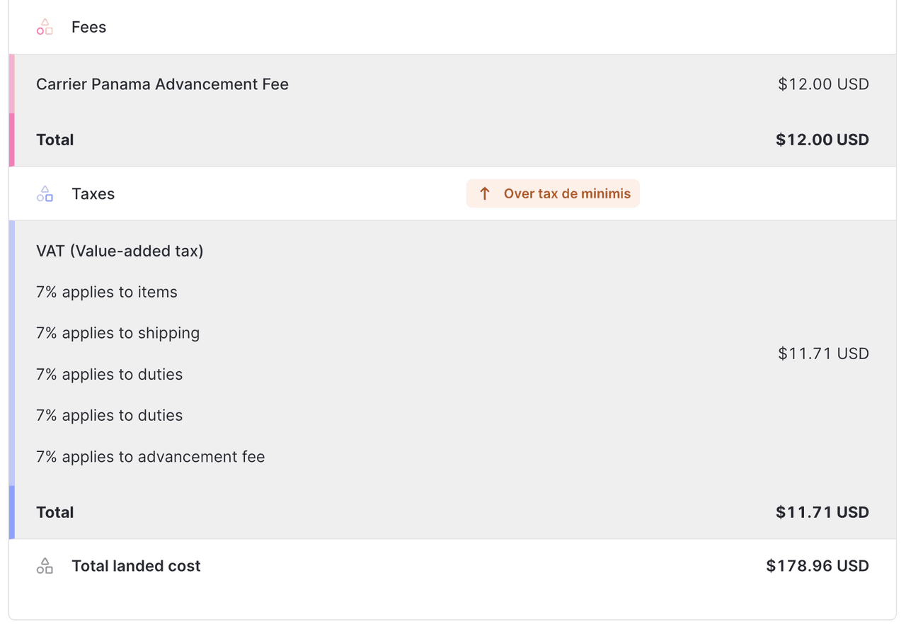 高于免税额的巴拿马 landed cost 报价