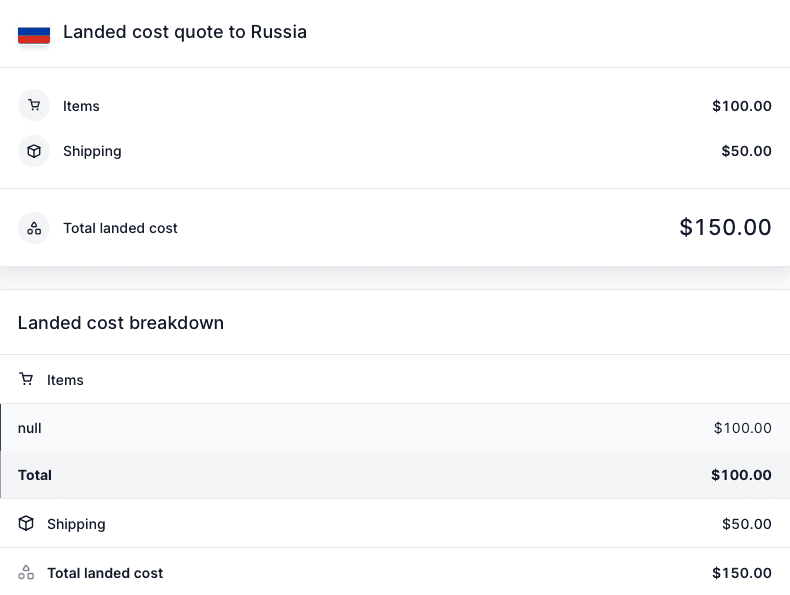 低于最低免税值的货物的Landed cost。