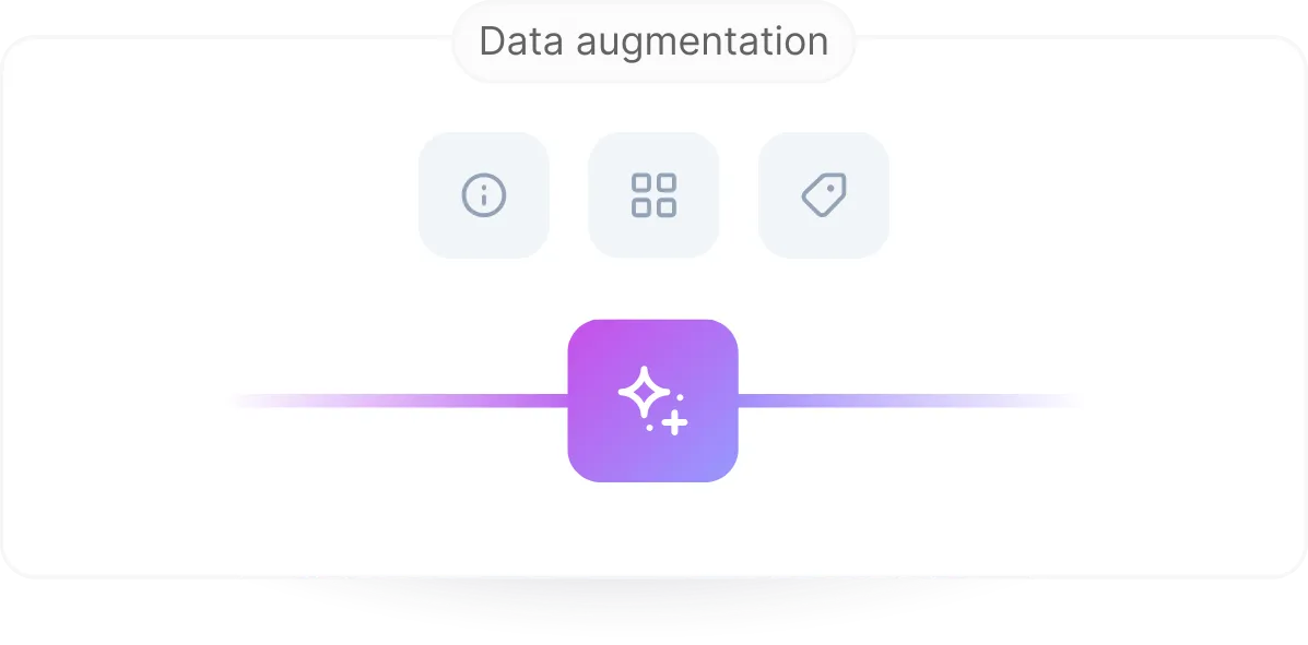 AI analyzes live market data