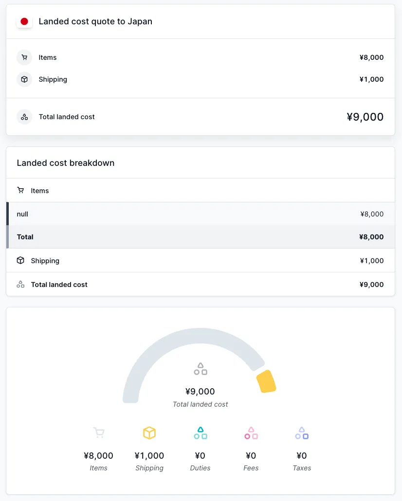 Ejemplo de compra con Zonos Quoter mostrando un desglose detallado de los costos de landed
costs.